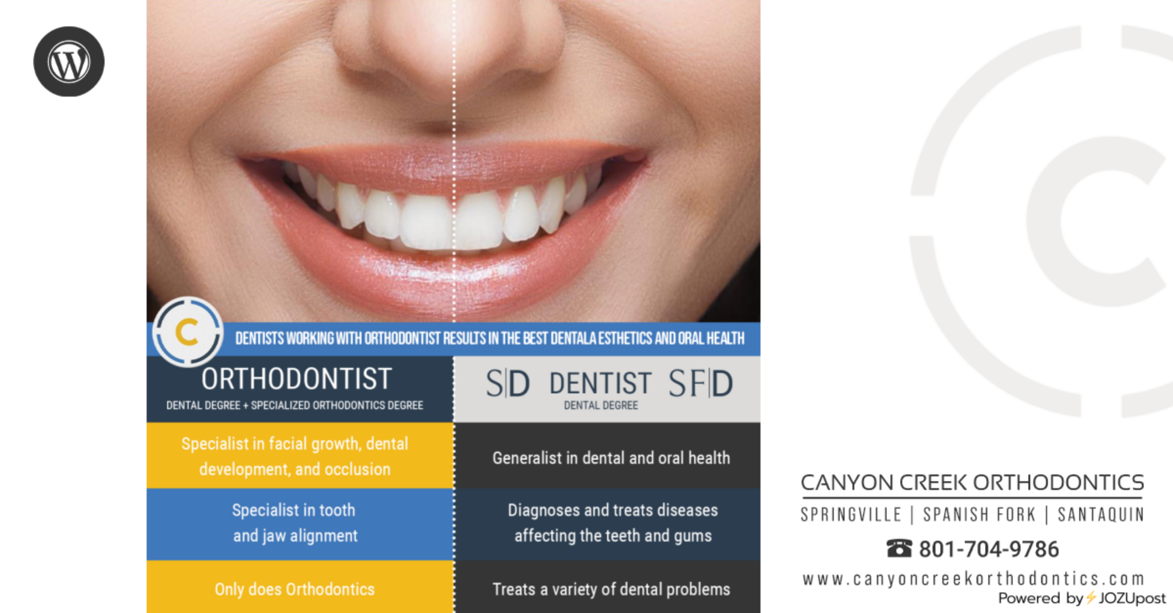 Know Your Orthodontist